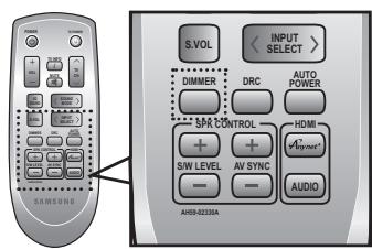 SAMSUNG HT-D450 - Using the DRC function - 1