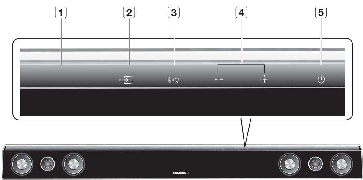 SAMSUNG HT-D450 - descriptions - 1