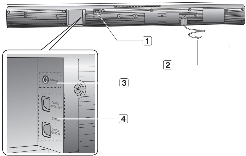 SAMSUNG HT-D450 - descriptions - 3