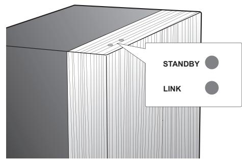 SAMSUNG HT-D450 - CONNECTING THE WIRELESS SUBWOOFER - 2
