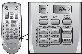 SAMSUNG HT-D450 - Using the AUTO POWER LINK function - 2