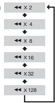 SAMSUNG MM-D430 - Press buttons. - 2