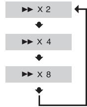 SAMSUNG MM-D430 - Press  buttons. - 3
