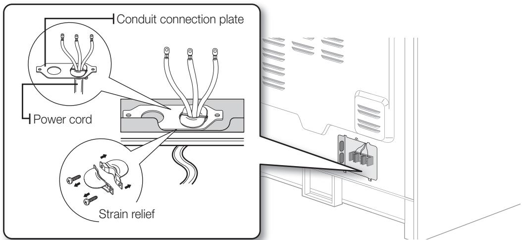Conduit connection plate Power cord Strain relief