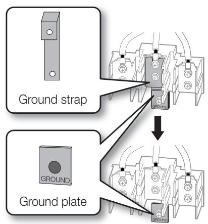 Ground strap Ground plate