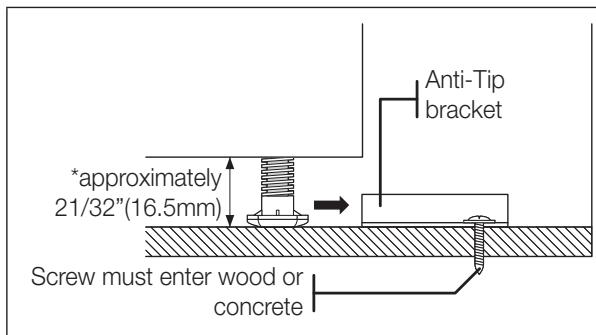 *approximately 21/32"(16.5mm) Anti-Tip bracket Screw must enter wood or concrete