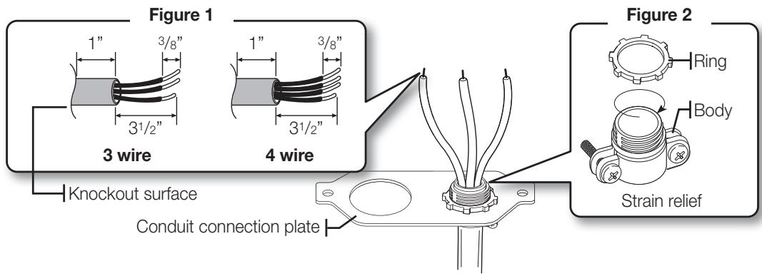 Figure 1 1" 3/8" 31/2" 31/2" 4 wire Knockout surface Conduit connection plate Figure 2 Ring Body Strain relief