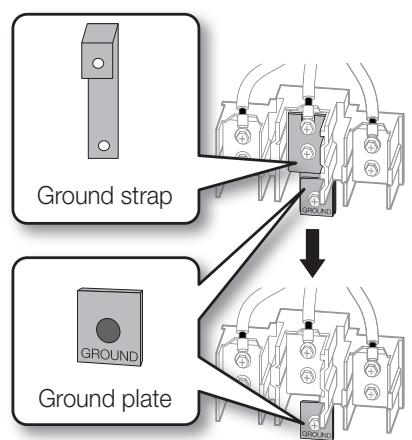 Ground strap Ground plate