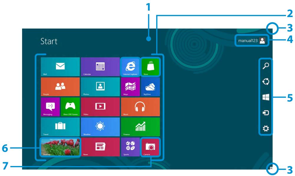 SAMSUNG NP540U3C - Start Screen - 1