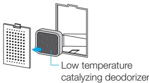 Low temperature catalyzing deodorizer