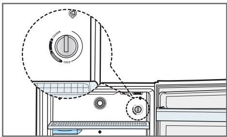 Technical diagram of a refrigerator interior with labeled controls and dashed circles indicating specific areas.