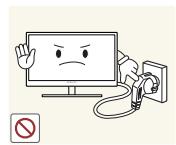 SAMSUNG SYNCMASTER S24A850DW - Caution - 1