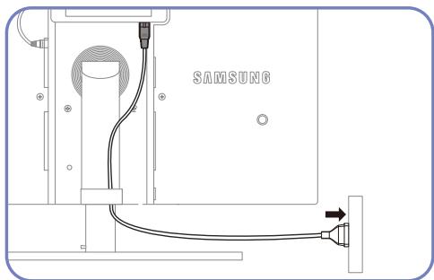 SAMSUNG SYNCMASTER S24A850DW - Connecting the Power - 3