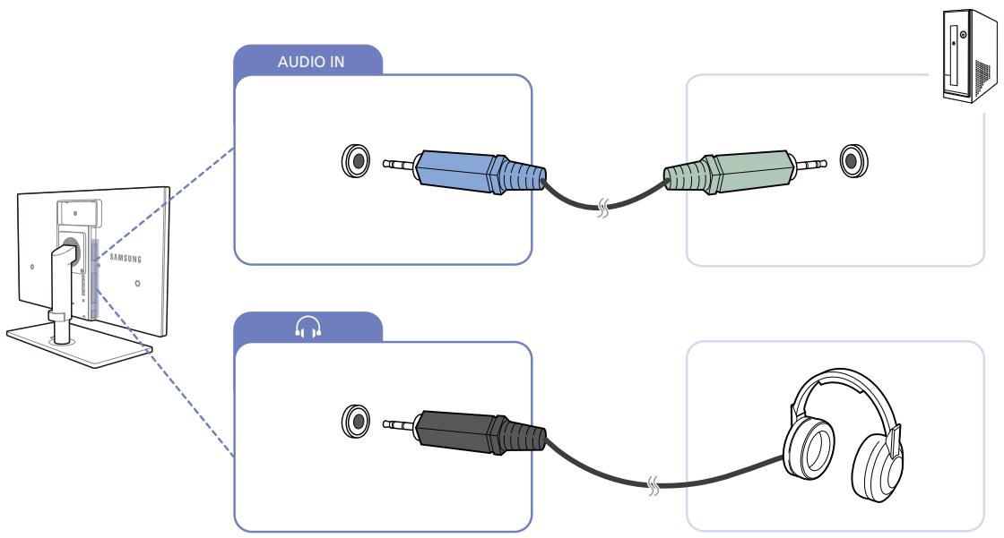SAMSUNG SYNCMASTER S24A850DW - Connecting Headphones (for the SA850 Model Only) - 1