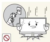 SAMSUNG SYNCMASTER S24A850DW - Warning - 5