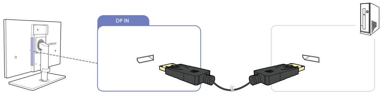 SAMSUNG SYNCMASTER S24A850DW - Connection Using the DP Cable - 1