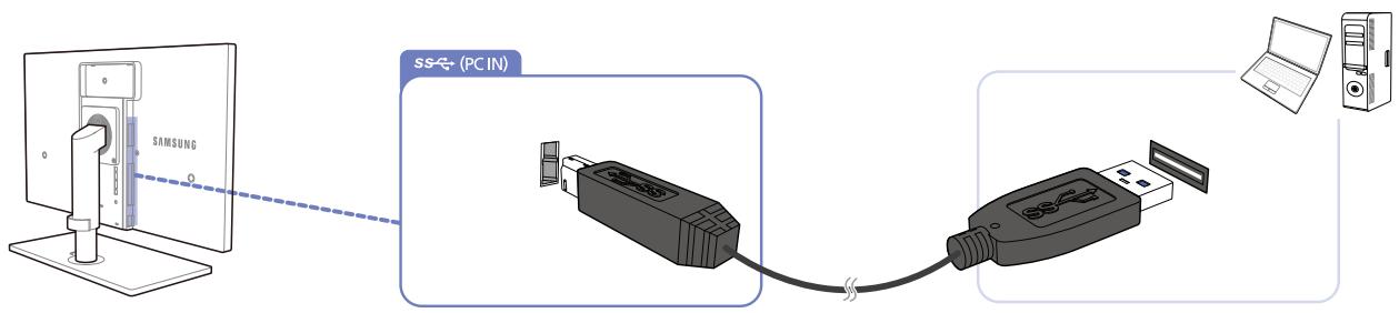 SAMSUNG SYNCMASTER S24A850DW - Connecting a PC to the Product - 2