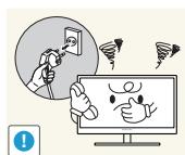 SAMSUNG SYNCMASTER S24A850DW - Warning - 3