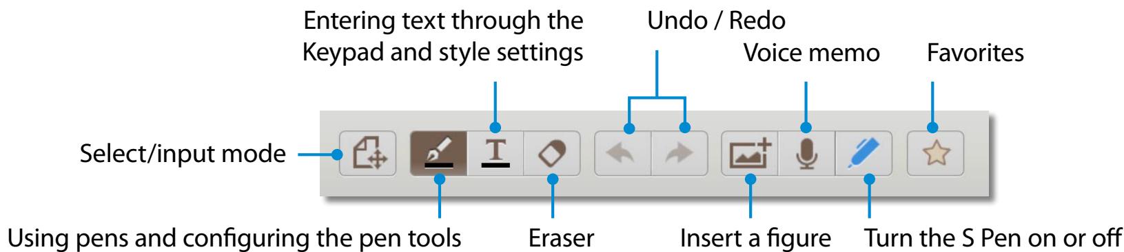 SAMSUNG XE500T1C - Using the S Note app (S Note, Optional, for corresponding models only) - 3