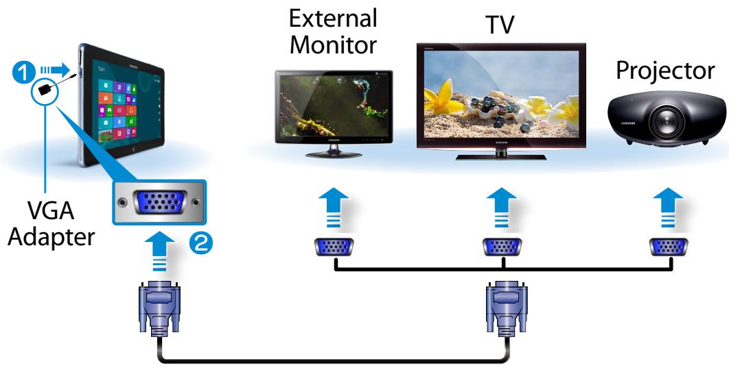SAMSUNG XE500T1C - Connecting to the monitor port (Optional) - 2