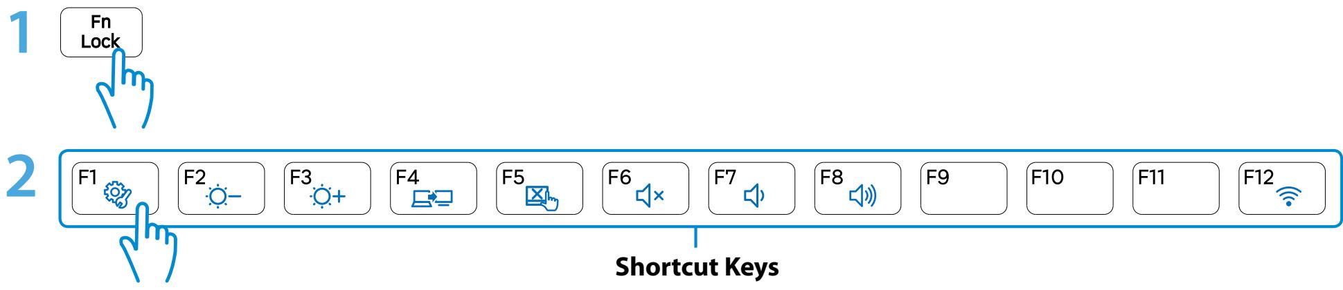 SAMSUNG XE500T1C - Shortcut Keys - 2