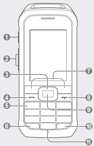 SAMSUNG MOBILE DURCI XCOVER 550 - Présentation de l'appareil - 1