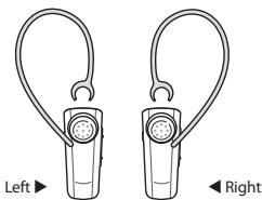 SAMSUNG EASY 1800 - Wearing the headset - 1