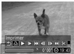CANON PICTBRIDGE - Affichez l'image video à imprimer, puis appuyez sur le bouton FUNC./SET. - 1