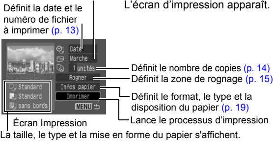 CANON PICTBRIDGE - Affichez les images à imprimer, puis appuyez sur le bouton FUNC./SET. - 1