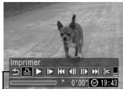 CANON PICTBRIDGE - Affichez l'image video à imprimer, puis appuyez sur le bouton FUNC./SET. - 1