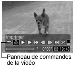 CANON PICTBRIDGE - Sequence d'images - 1