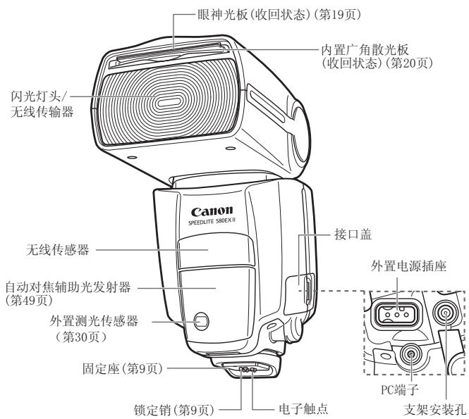 CANON SPEEDLITE 580EX II - 术语 - 1