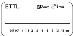 CANON SPEEDLITE 580EX II - ZOOM: 設定閃光範圍及使用散光板 - 1