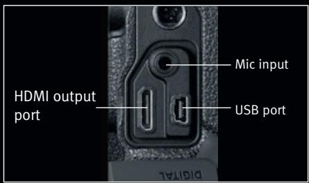 CANON SPEEDLITE 380EX - HDMI Connectivity - 1