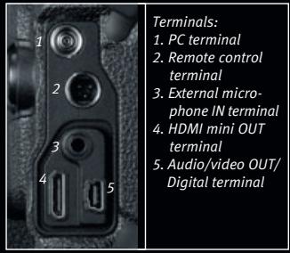 CANON SPEEDLITE 380EX - SLR Effects in Motion - 3