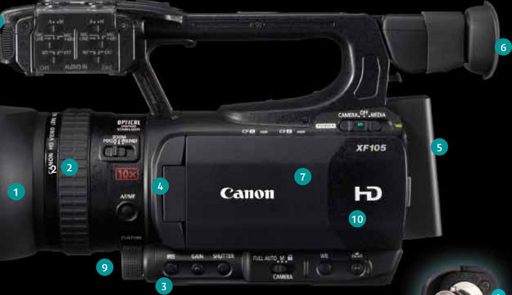 CANON XF305 - ASSISTANCE à L'ENREGISTREMENT EN 3D - 3