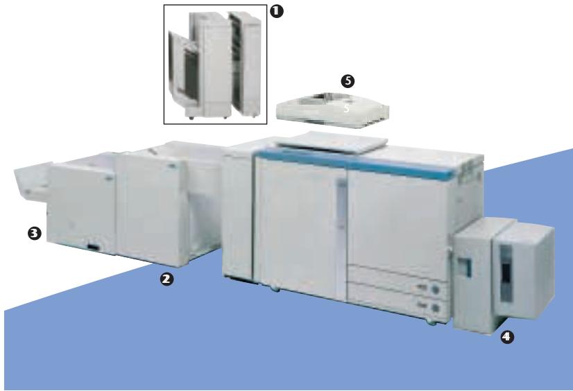 CANON CLC 5000 - Canon - 2