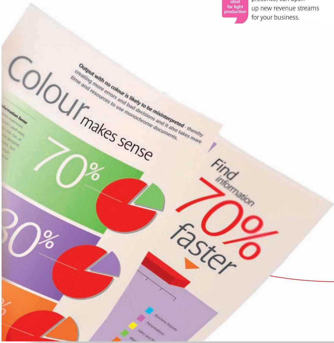 CANON CLC 5151 - Customised printing - 1