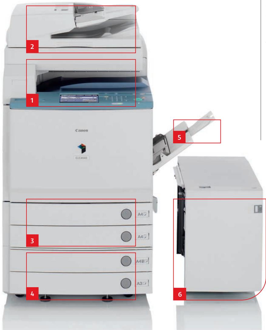 CANON CLC 5151 - Puncher Unit - 1
