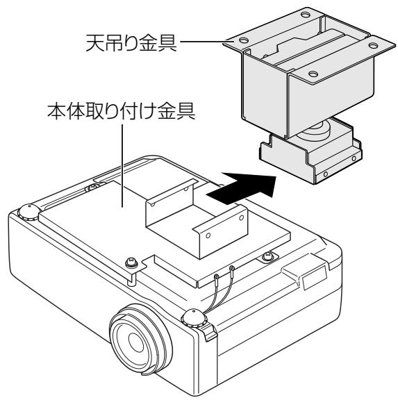 CANON LV-7215 - プロジェクターの落下防止対策について - 1