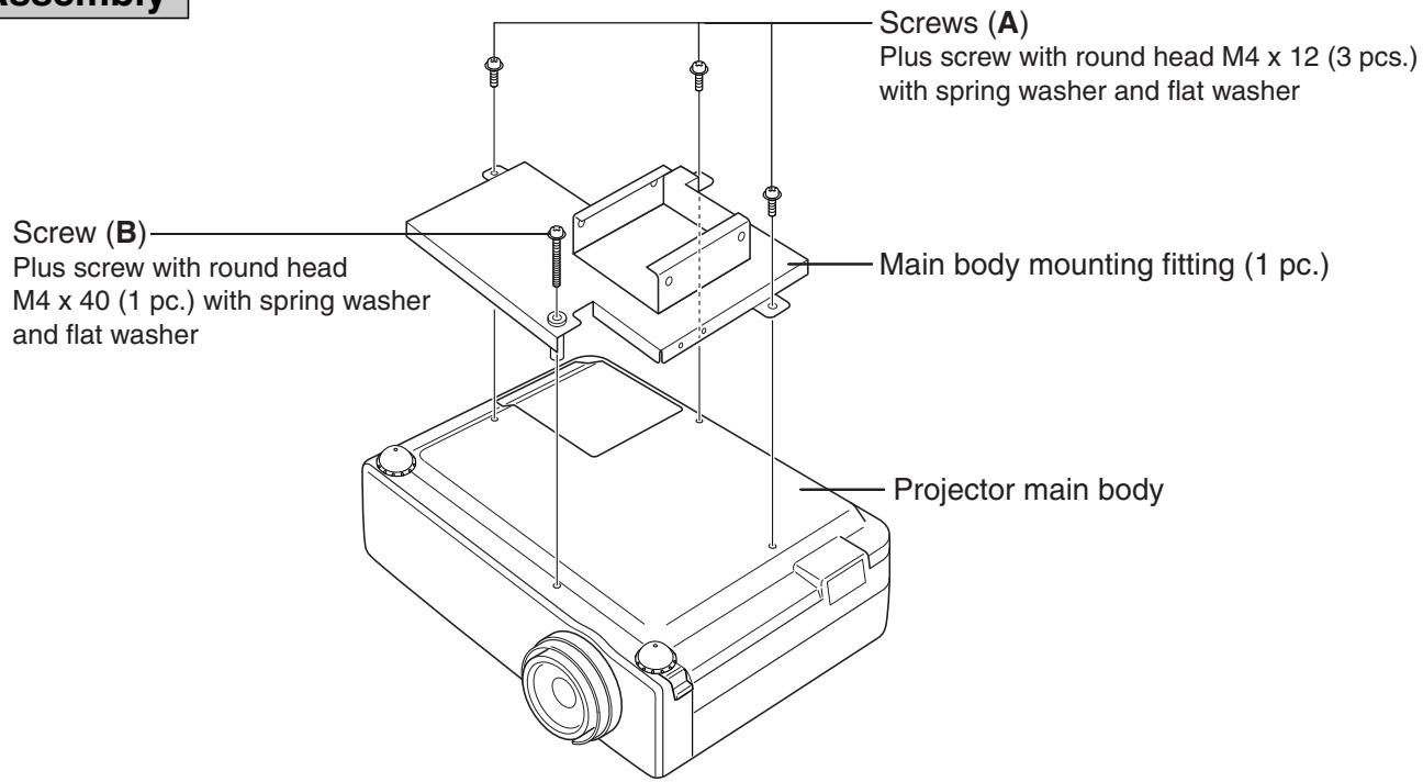CANON LV-7215 - Refer to Fig. 2. - 1