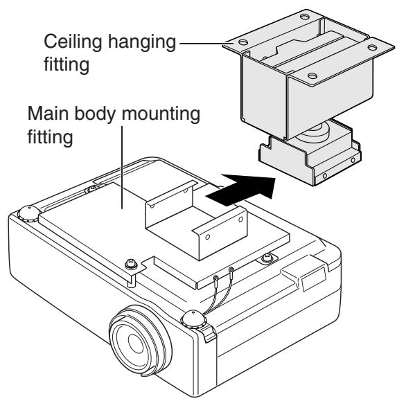 CANON LV-7215 - Measures to prevent the projector from falling - 1