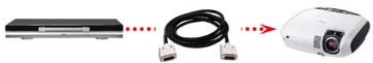 CANON LV-7275 - High-quality images and wide-aspect compatibility in a stylish, compact package. - 3