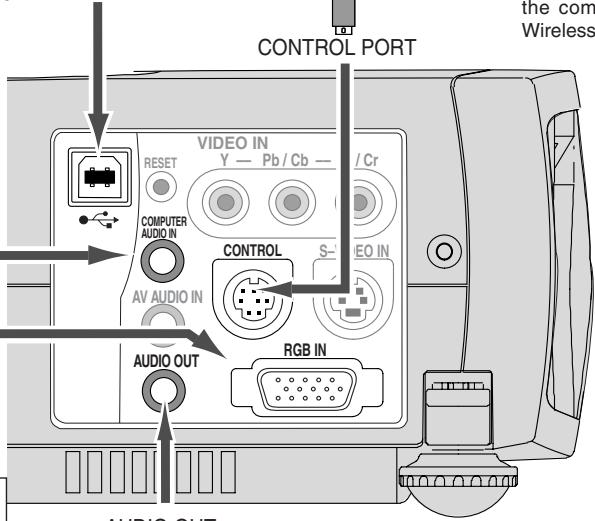 CANON LV-X2 - CONNECTING TO A COMPUTER - 13