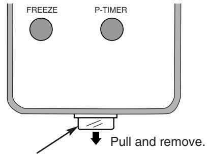 CANON LV-X2 - Cables used for connection (\* = Cable is not supplied with this projector.) - 13