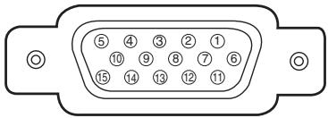 CANON LV-X2 - Terminal : HDB15-PIN - 1