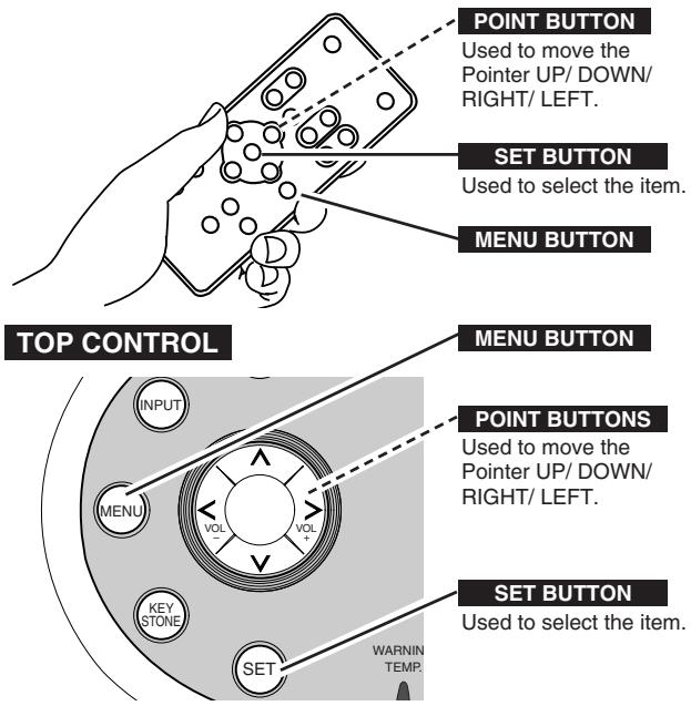 CANON LV-X2 - SELECT ITEM - 1