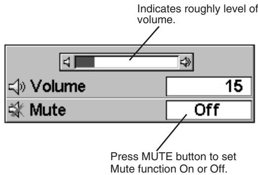 CANON LV-X2 - Mute - 1