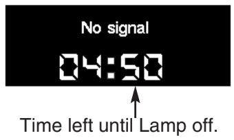 CANON LV-X2 - Lamp counter reset - 1