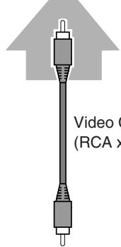 CANON LV-X2 - Cables used for connection (\* = Cable is not supplied with this projector.) - 5